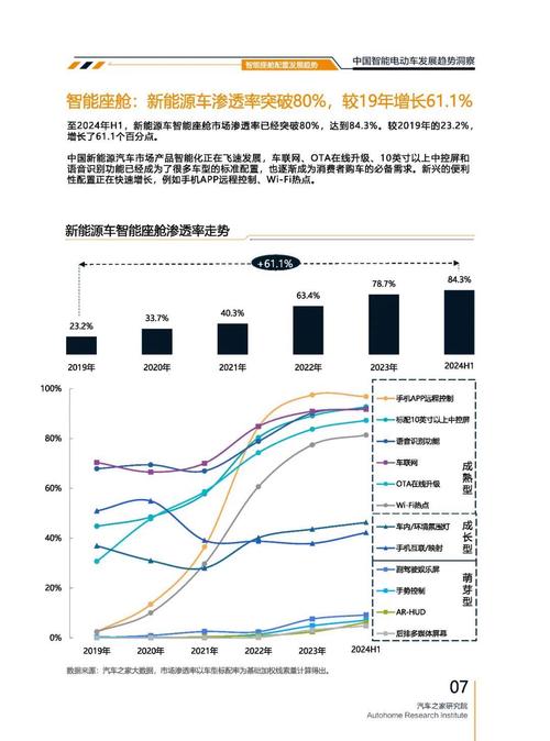 惠州312起亚对未来市场的预测，名爵汽车品牌文化的传播
